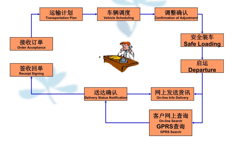 苏州到宜城搬家公司-苏州到宜城长途搬家公司